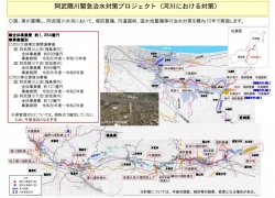 200131阿武隈川緊急治水対策プロジェクト