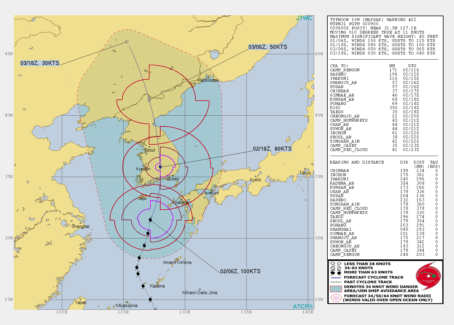 JTWC Typhoon 10W forecast