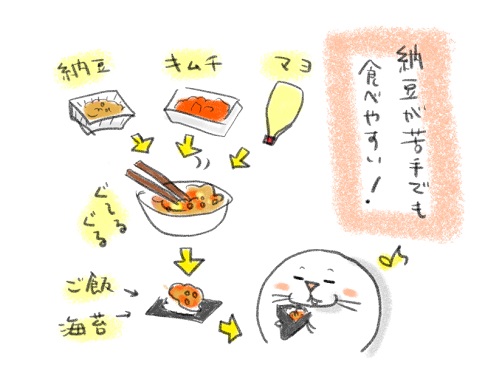 納豆キムチマヨ手巻き寿司