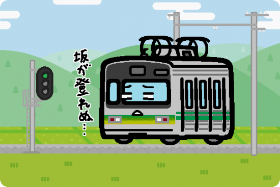 秩父鉄道 7800系