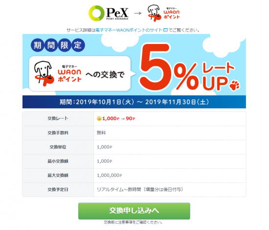 Pex(R1.10.1～11.30 WAONﾎﾟｲﾝﾄ交換で5％ﾚｰﾄUP!①)