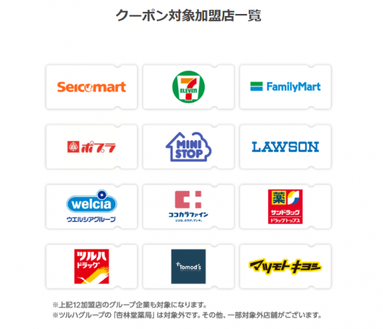 LINE Pay(R2.1.20～31 12加盟店で使える!100円ｸｰﾎﾟﾝ配布!③)